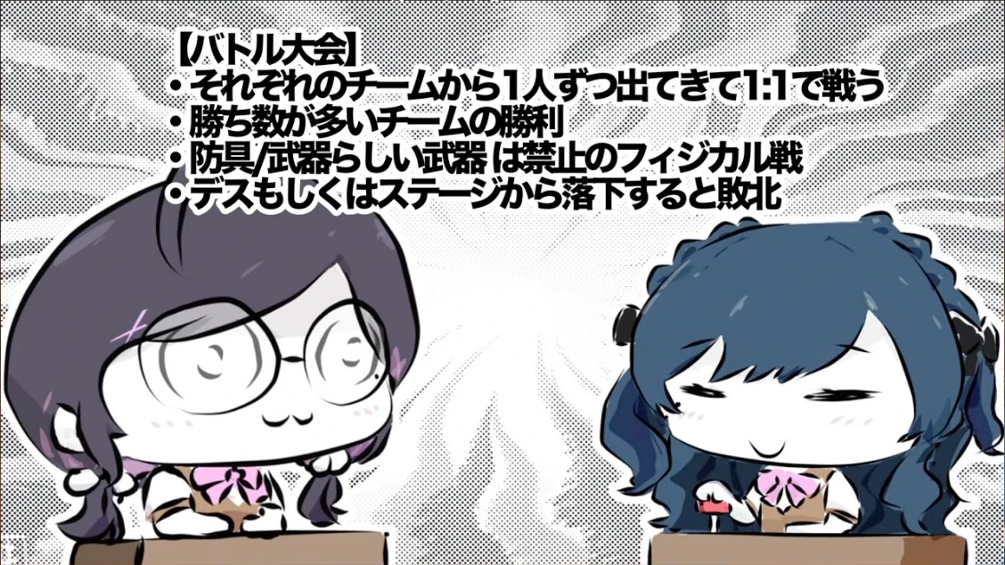 バトル大会のルール（審査員視点の配信画面より）